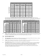 Preview for 9 page of Falltech 772030 User Instruction Manual