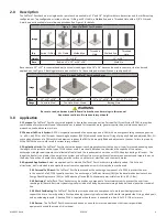 Предварительный просмотр 4 страницы Falltech 78012CSSD User Instruction Manual