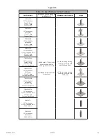 Предварительный просмотр 14 страницы Falltech 78012CSSD User Instruction Manual