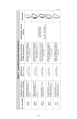 Preview for 14 page of Falltech 8445 User Instruction Manual