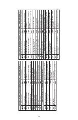 Preview for 15 page of Falltech 8445 User Instruction Manual