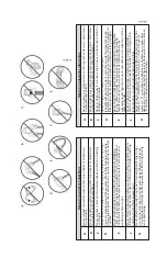 Preview for 18 page of Falltech 8445 User Instruction Manual