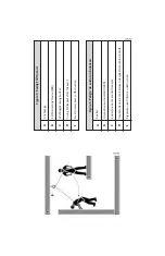 Preview for 23 page of Falltech 8445 User Instruction Manual