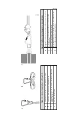 Preview for 26 page of Falltech 8445 User Instruction Manual