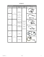 Предварительный просмотр 17 страницы Falltech APEX Pro User Instruction Manual