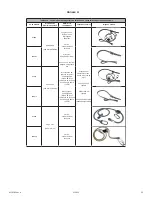 Предварительный просмотр 51 страницы Falltech APEX Pro User Instruction Manual