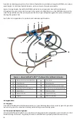 Preview for 4 page of Falltech APEX WPFRD User Instruction Manual