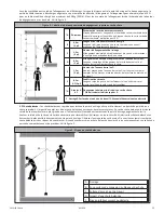 Предварительный просмотр 19 страницы Falltech CMVLL01 User Instruction Manual