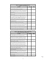 Preview for 17 page of Falltech DuraTech 10' User Instruction Manual