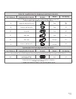 Preview for 15 page of Falltech DuraTech 6 Mini User Instruction Manual