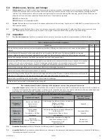 Preview for 12 page of Falltech DuraTech 72706SA1 Instruction Manual