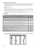 Preview for 13 page of Falltech DuraTech 85' User Instruction Manual