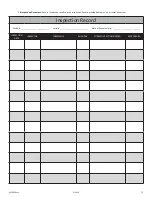 Preview for 15 page of Falltech DuraTech 85' User Instruction Manual