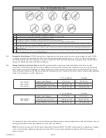 Preview for 7 page of Falltech DuraTech Class 2 Leading Edge SRL User Instruction Manual