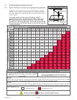 Preview for 9 page of Falltech DuraTech Class 2 Leading Edge SRL User Instruction Manual