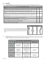 Preview for 15 page of Falltech DuraTech Class 2 Leading Edge SRL User Instruction Manual