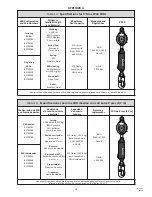 Preview for 16 page of Falltech DuraTech Max Web Single User Instruction Manual