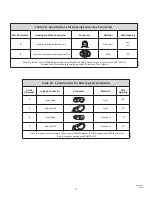 Preview for 17 page of Falltech DuraTech Max Web Single User Instruction Manual