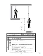 Preview for 28 page of Falltech DuraTech Max Web Single User Instruction Manual