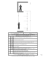 Preview for 30 page of Falltech DuraTech Max Web Single User Instruction Manual