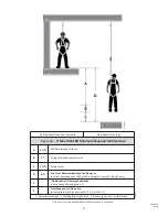 Preview for 31 page of Falltech DuraTech Max Web Single User Instruction Manual