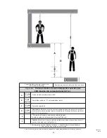 Preview for 32 page of Falltech DuraTech Max Web Single User Instruction Manual