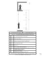 Preview for 33 page of Falltech DuraTech Max Web Single User Instruction Manual