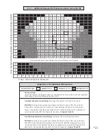 Preview for 36 page of Falltech DuraTech Max Web Single User Instruction Manual