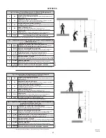 Preview for 43 page of Falltech DuraTech Max Web Single User Instruction Manual