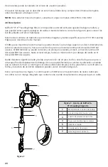 Предварительный просмотр 29 страницы Falltech FT-R 721530LE User Instruction Manual