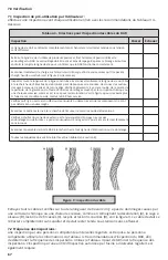 Предварительный просмотр 67 страницы Falltech FT-R 721530LE User Instruction Manual