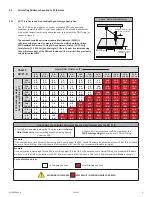 Preview for 9 page of Falltech FT-R SRL User Instruction Manual