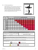 Preview for 10 page of Falltech FT-R SRL User Instruction Manual