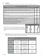 Preview for 14 page of Falltech FT-R SRL User Instruction Manual