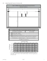 Предварительный просмотр 6 страницы Falltech HLL User Instruction Manual