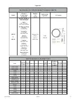 Preview for 17 page of Falltech HLL User Instruction Manual