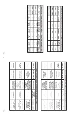 Предварительный просмотр 13 страницы Falltech SRD User Instruction Manual