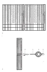 Preview for 14 page of Falltech SRD User Instruction Manual