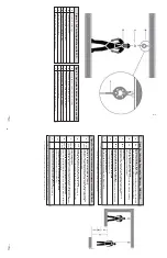 Preview for 15 page of Falltech SRD User Instruction Manual