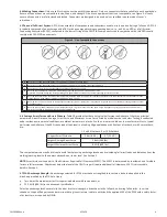 Preview for 6 page of Falltech SRL-LE User Instruction Manual