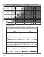 Preview for 12 page of Falltech SRL-LE User Instruction Manual