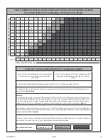 Preview for 15 page of Falltech SRL-LE User Instruction Manual