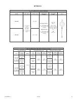 Preview for 23 page of Falltech SRL-LE User Instruction Manual