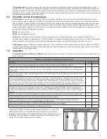 Preview for 43 page of Falltech SRL-LE User Instruction Manual