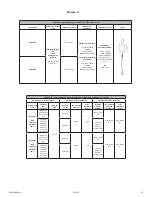 Preview for 47 page of Falltech SRL-LE User Instruction Manual