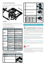 Предварительный просмотр 37 страницы FALMEC Circle.Tech Levante 120 Isola White Instruction Booklet