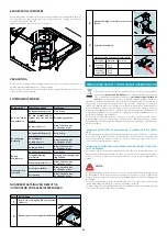 Предварительный просмотр 46 страницы FALMEC Circle.Tech Levante 120 Isola White Instruction Booklet