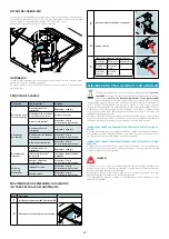 Предварительный просмотр 51 страницы FALMEC Circle.Tech Levante 120 Isola White Instruction Booklet