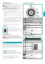 Предварительный просмотр 35 страницы FALMEC Dama Instruction Booklet