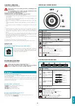 Предварительный просмотр 83 страницы FALMEC Dama Instruction Booklet